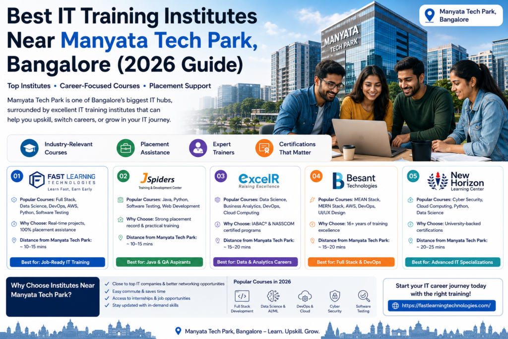 IT Training Institutes Near Manyata Tech Park