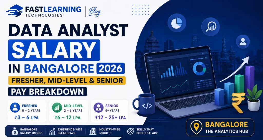 Data analyst salary in Bangalore 2026 — fresher, mid-level, and senior pay comparison chart
