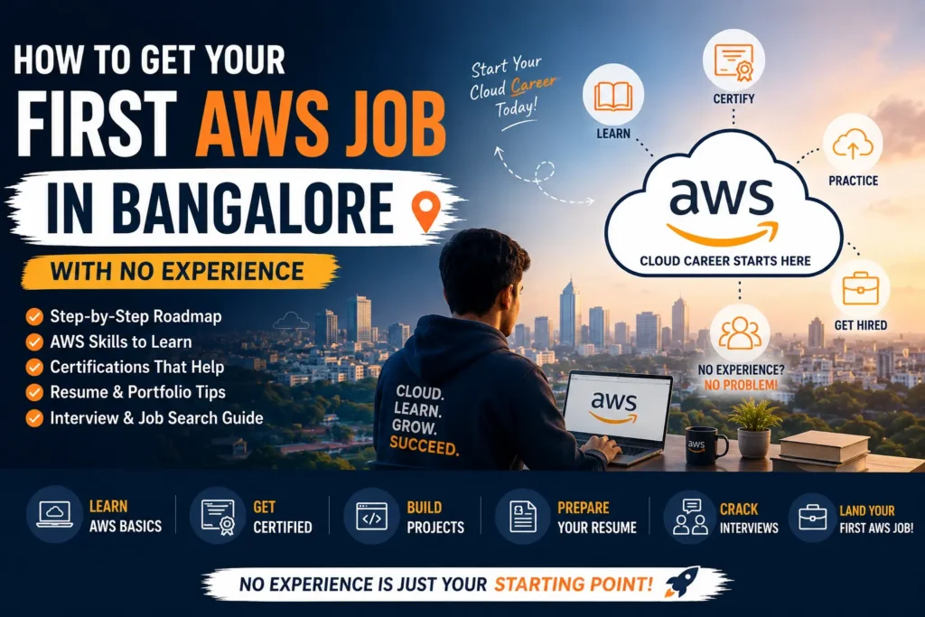 AWS Jobs for Freshers in Bangalore
